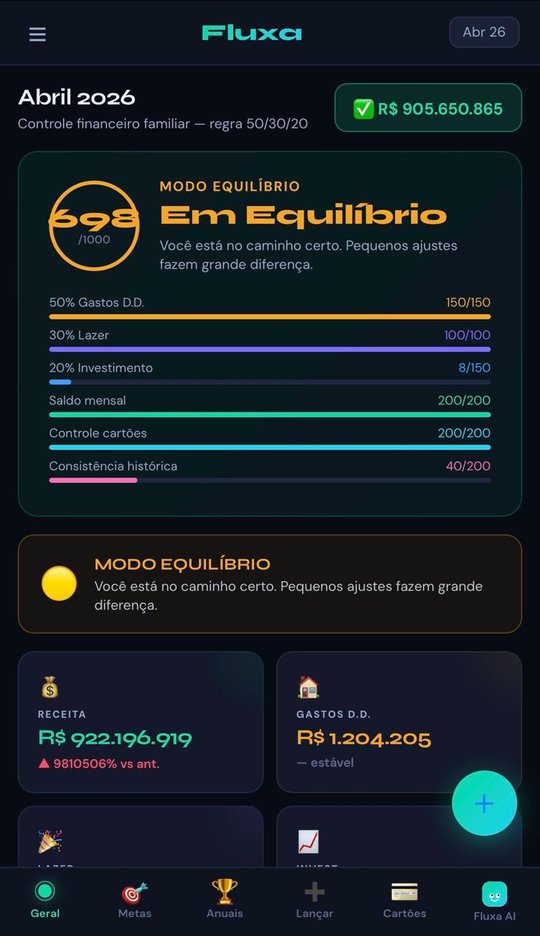 Fluxa no celular — dashboard com Score 698